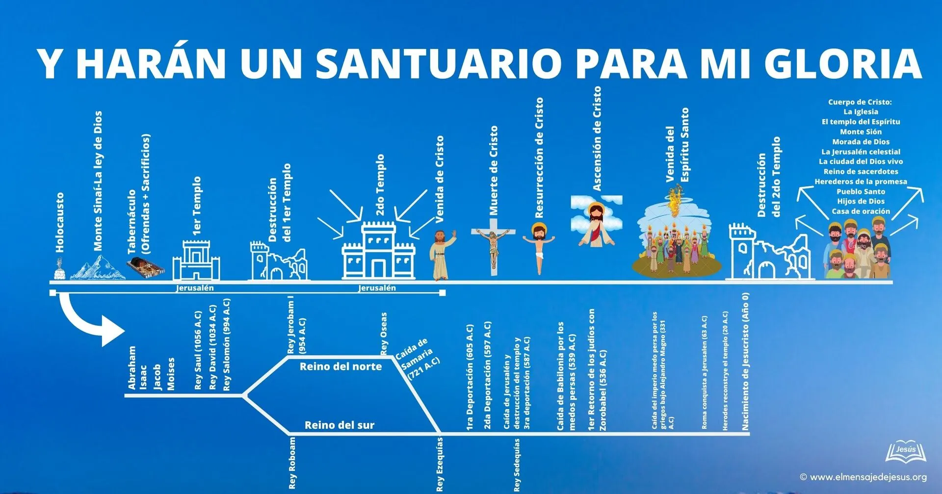 Y-ustedes-haran-un-santuario-para-mi-gloria